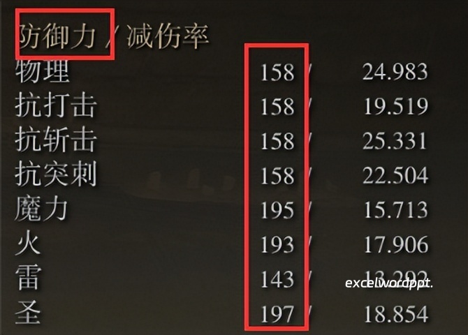 斗罗大陆新手怎么获得第二武魂_游戏攻略_第3张_excelwordppt 斗罗大陆新手怎么获得第二武魂_https://www.excelwordppt.com_游戏攻略_第3张